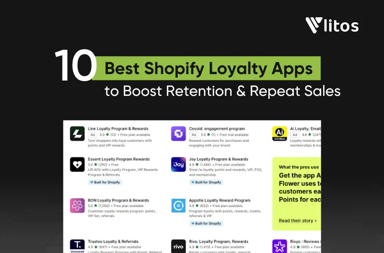 best shopify loyalty apps