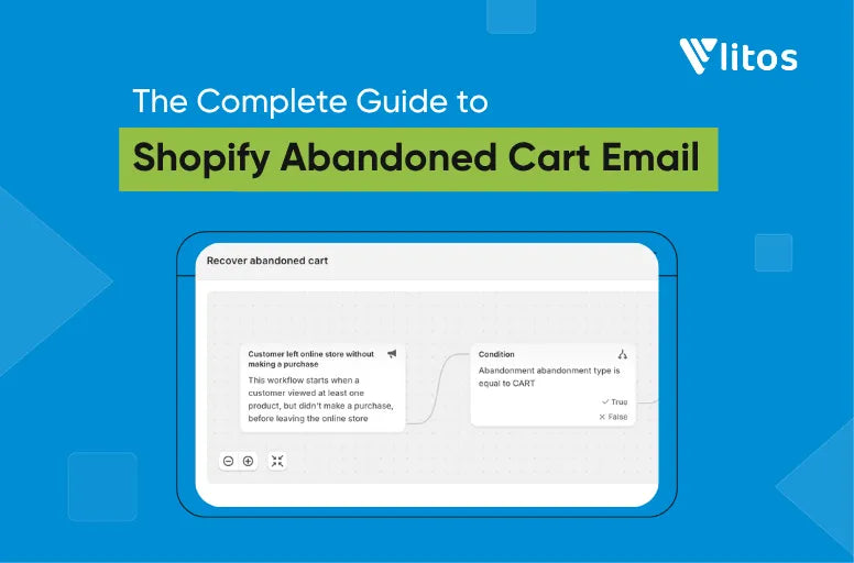 shopify abandoned cart email