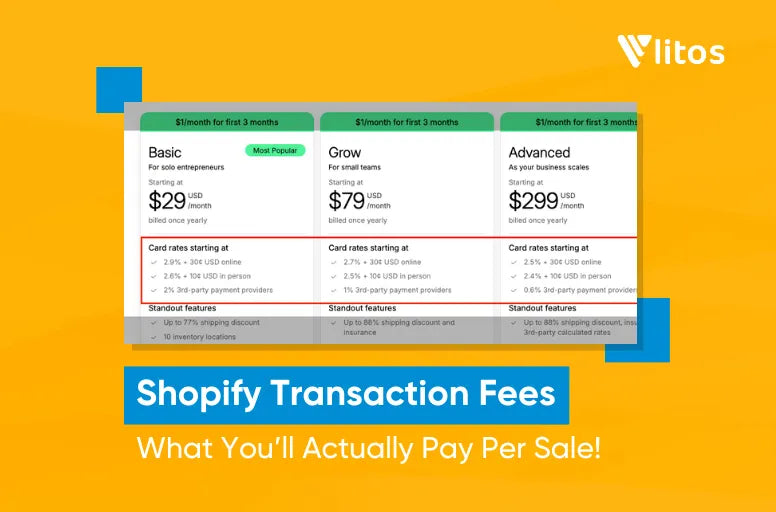 shopify transaction fees