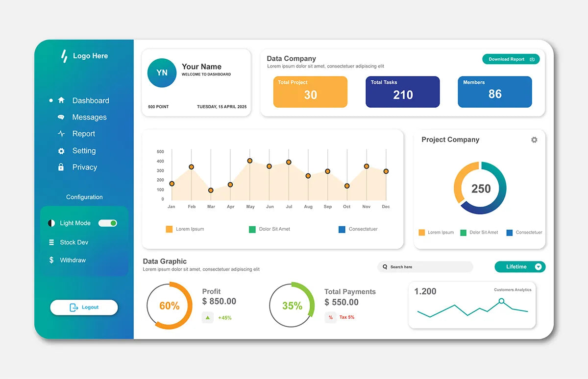Internal Tools & Admin Dashboards