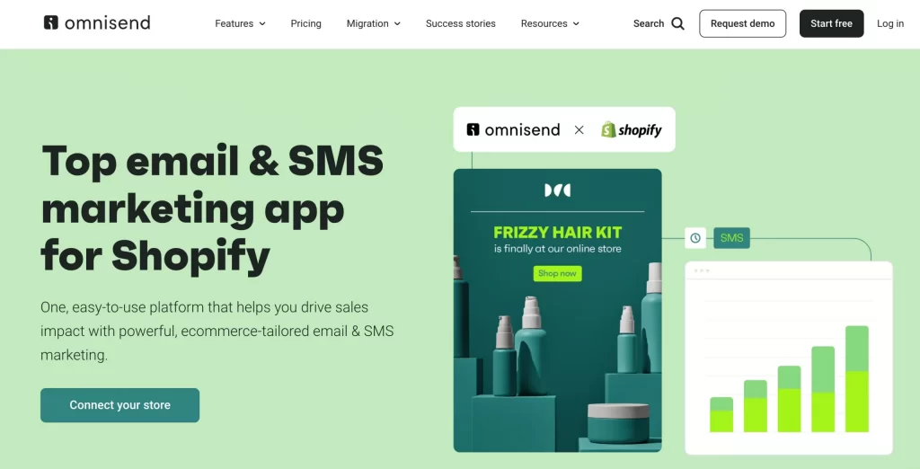 Omnisend Email Marketing & SMS