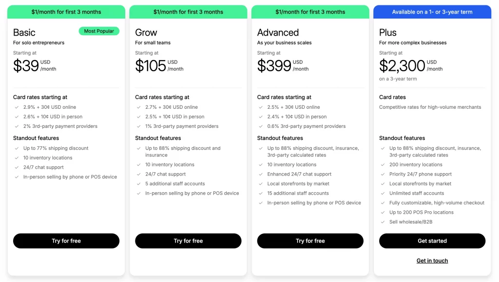 shopify pricing monthly paid