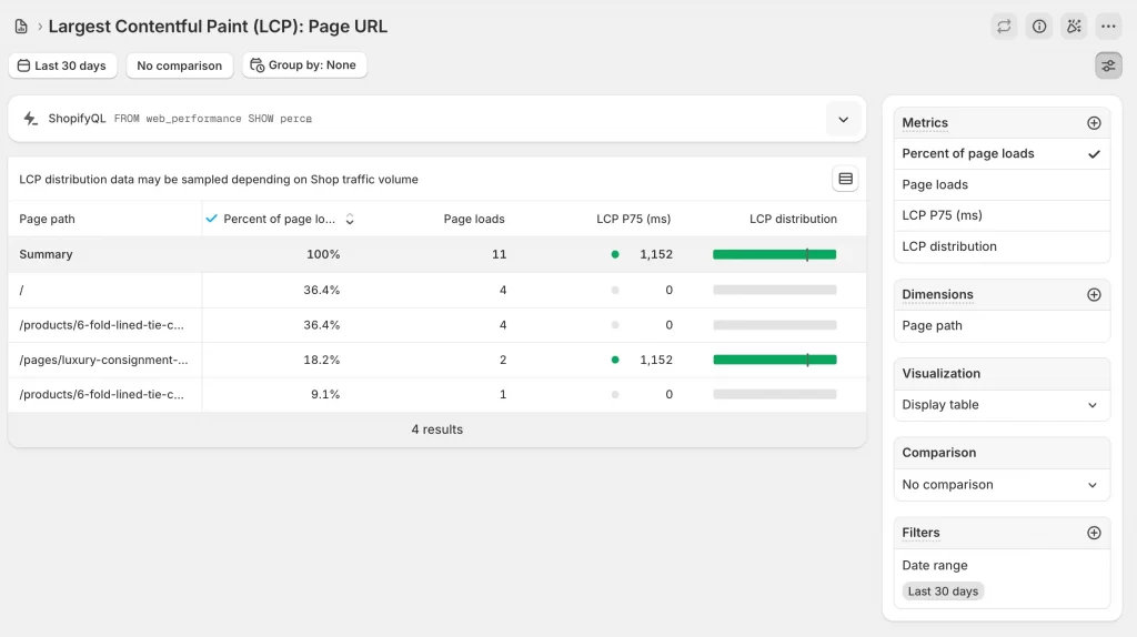 1 shopify page speed