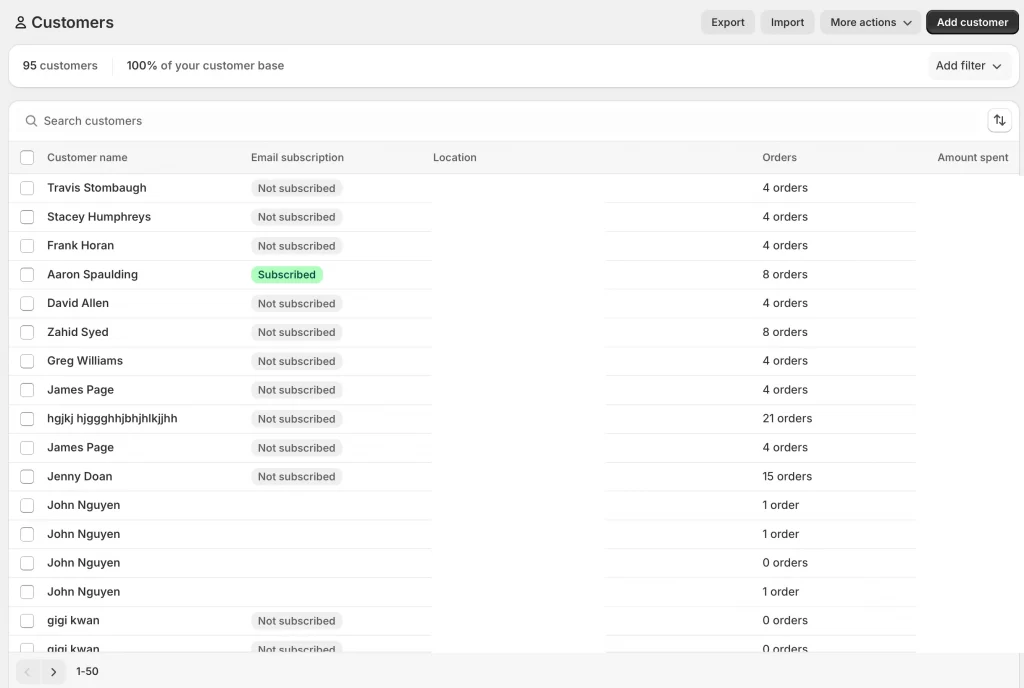 10 shopify customer control