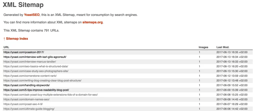 xml sitemap yoast seo