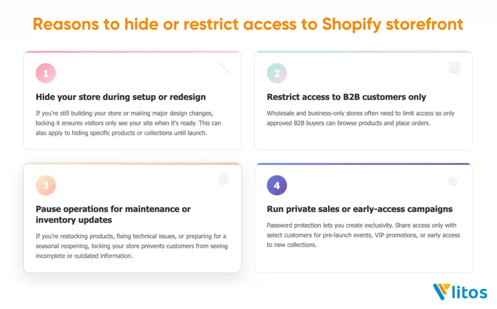 1 reasons to lock shopify store