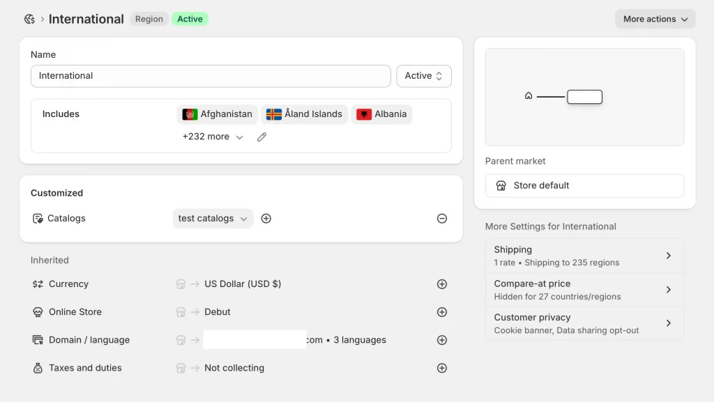 Domain for different markets