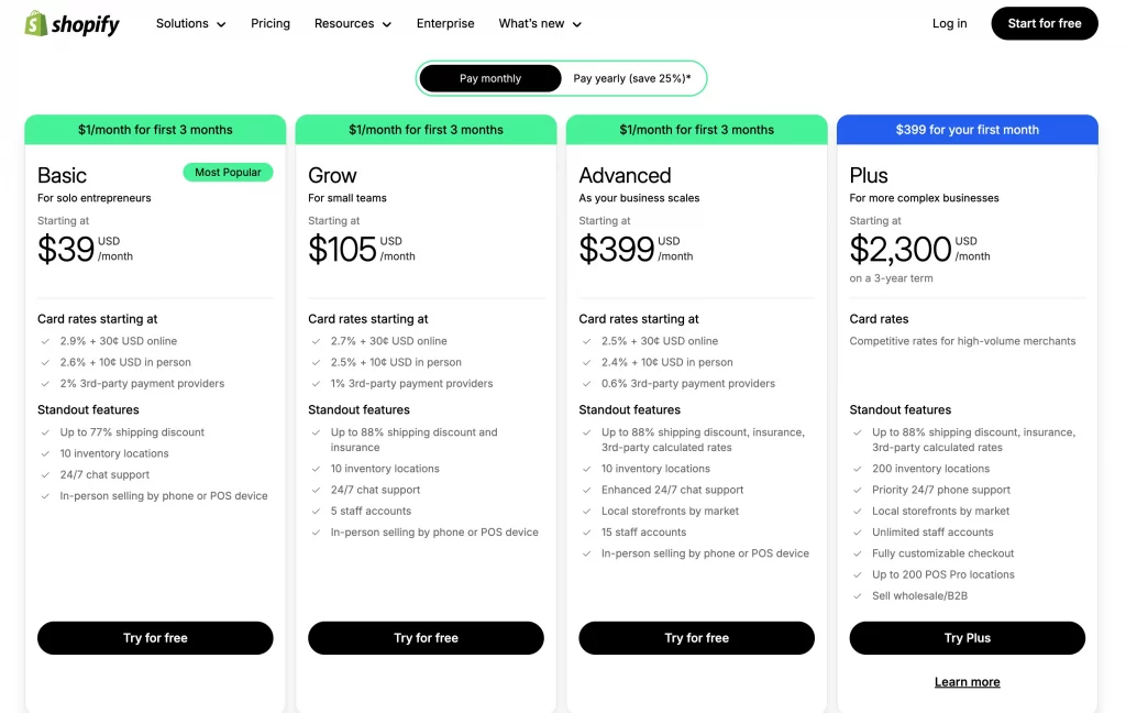 Shopify monthly pricing plans