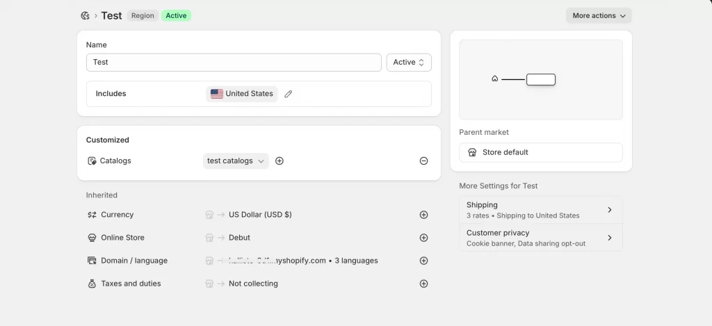 Shopify market settings