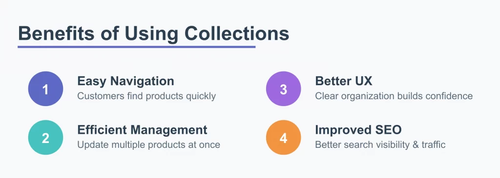 0 benefits of using collections