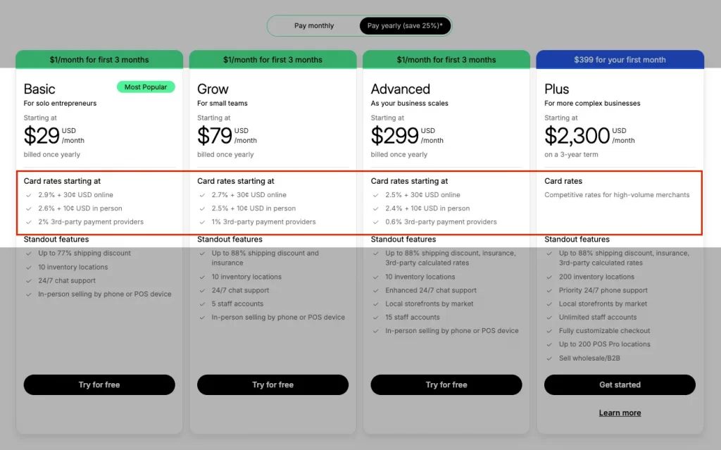 shopify transaction fees per pricing plans