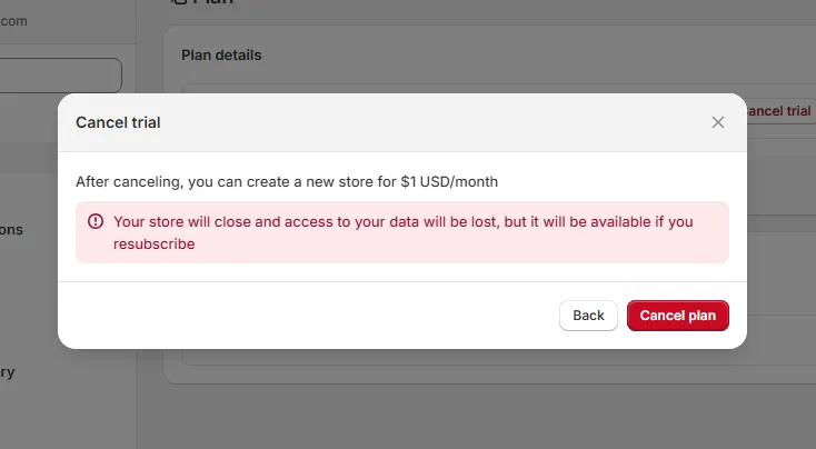 shopify cancel trial final