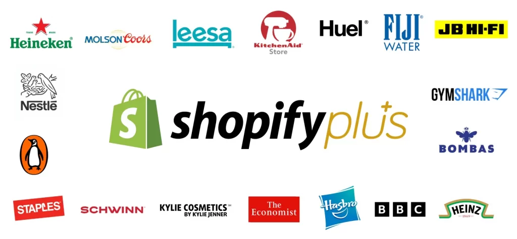 shopify plus targeted users