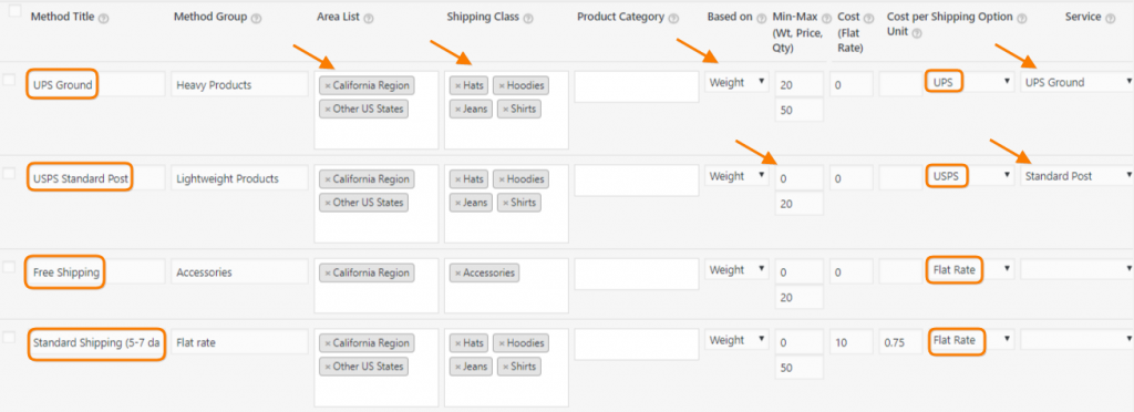 multicarrier-shipping-rules