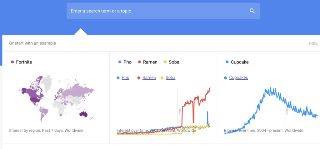 define t shirt niche